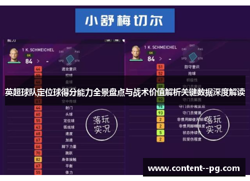 英超球队定位球得分能力全景盘点与战术价值解析关键数据深度解读 英超球队定位球得分能力全景盘点与战术价值解析关键数据深度解读