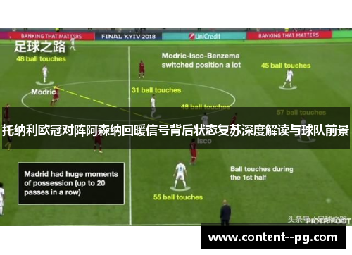 托纳利欧冠对阵阿森纳回暖信号背后状态复苏深度解读与球队前景